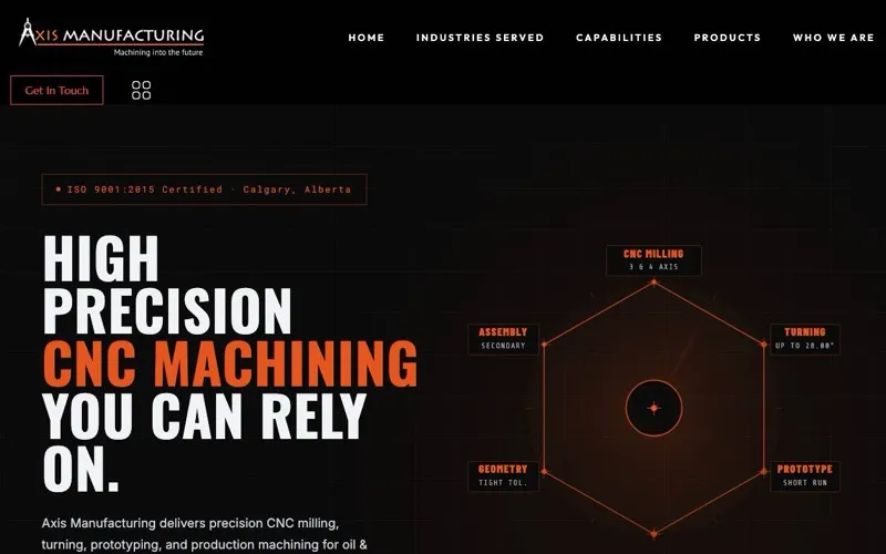 Axis Manufacturing