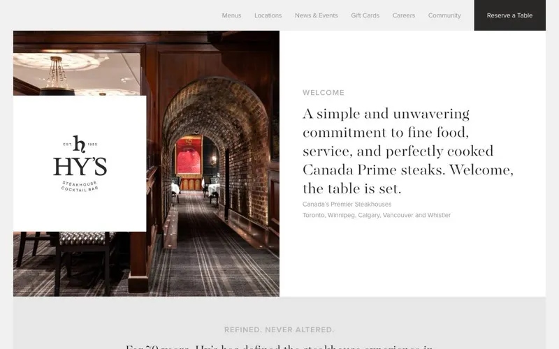 Hy's Steakhouse & Cocktail Bar