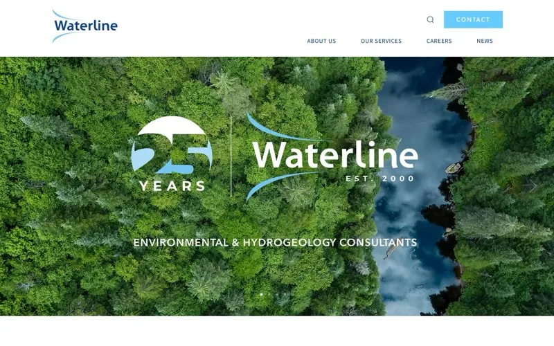 Waterline Resources Inc.